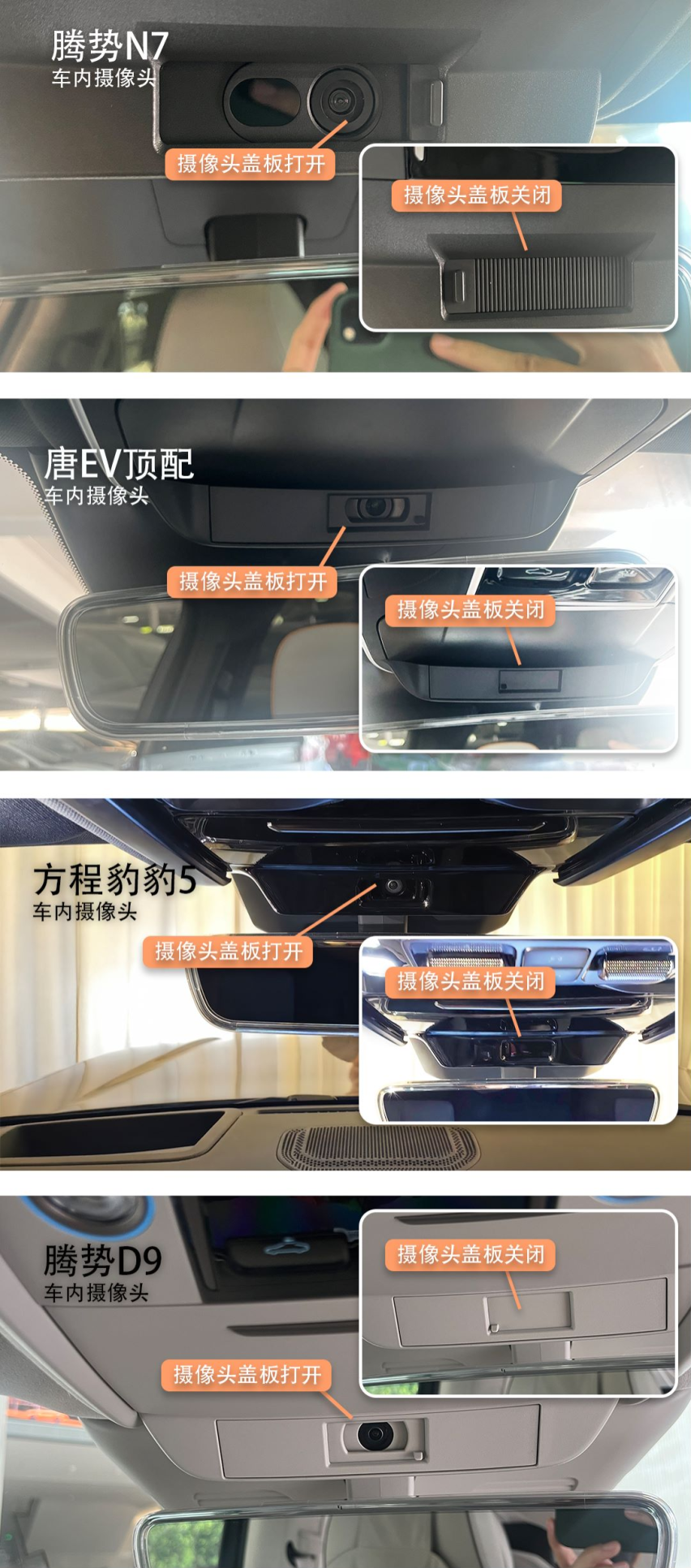 泄露车主隐私？车内摄像头到底能不能关闭？