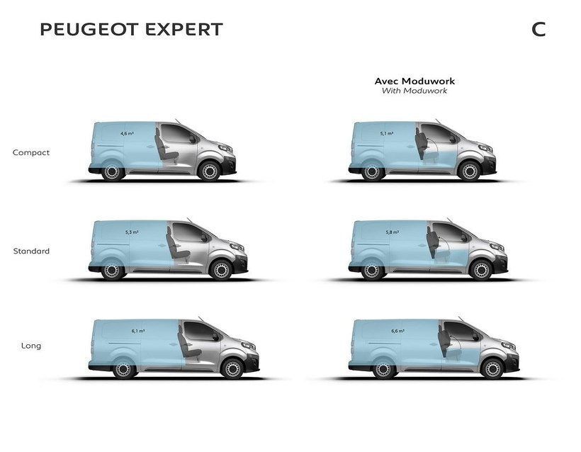 纯电续航330km，载货6600L，标致e-Expert亮相
