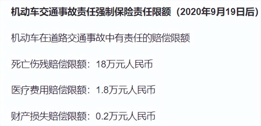 发生事故多少钱以内私了才划算？怎么处理？