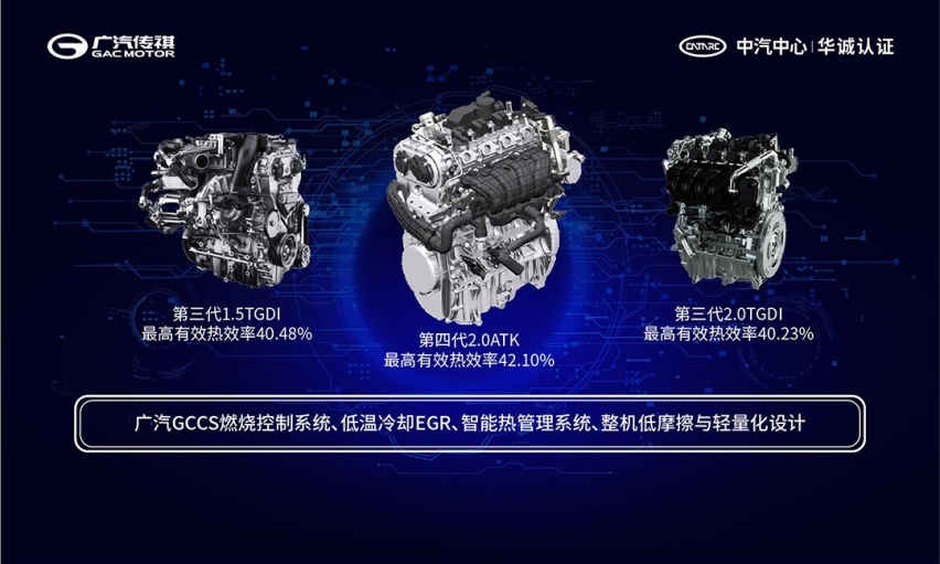 2.0T+混动！最大热效率40.23%！全新广汽传祺GS8正式亮相