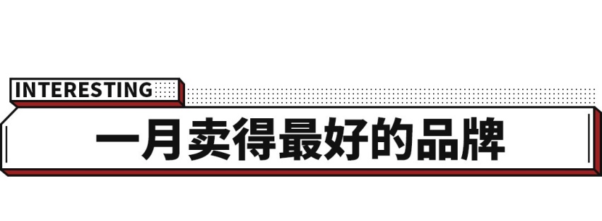 销量暴涨1000倍！2021年开门红 这些车都卖爆了