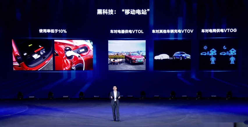 电车外放电的原理是什么？特斯拉、大众、蔚来车型又该如何实现？
