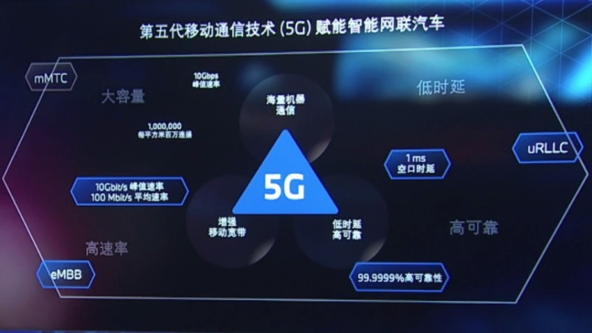 宝马眼中的“豪华数字化体验”，第八代iDrive系统首秀