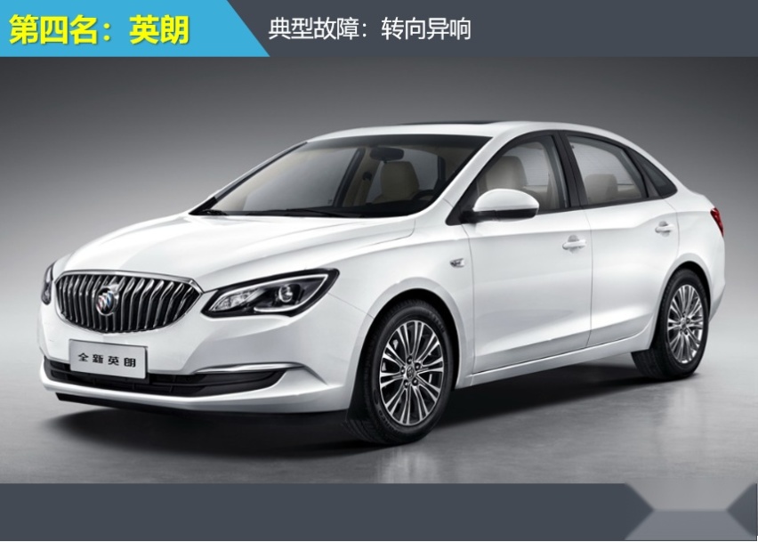 2024年7月紧凑型车投诉指数排行：两姊妹车遭集中投诉