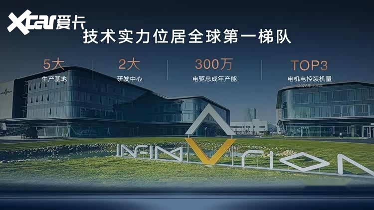 雷霆16合1电驱搭载银河TT，解析吉利新一代电驱核心实力