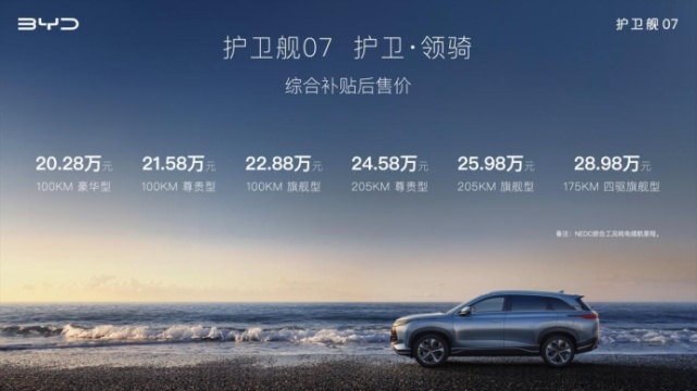 远行不焦虑！续航超1200km，比亚迪护卫舰07售20.28万元起