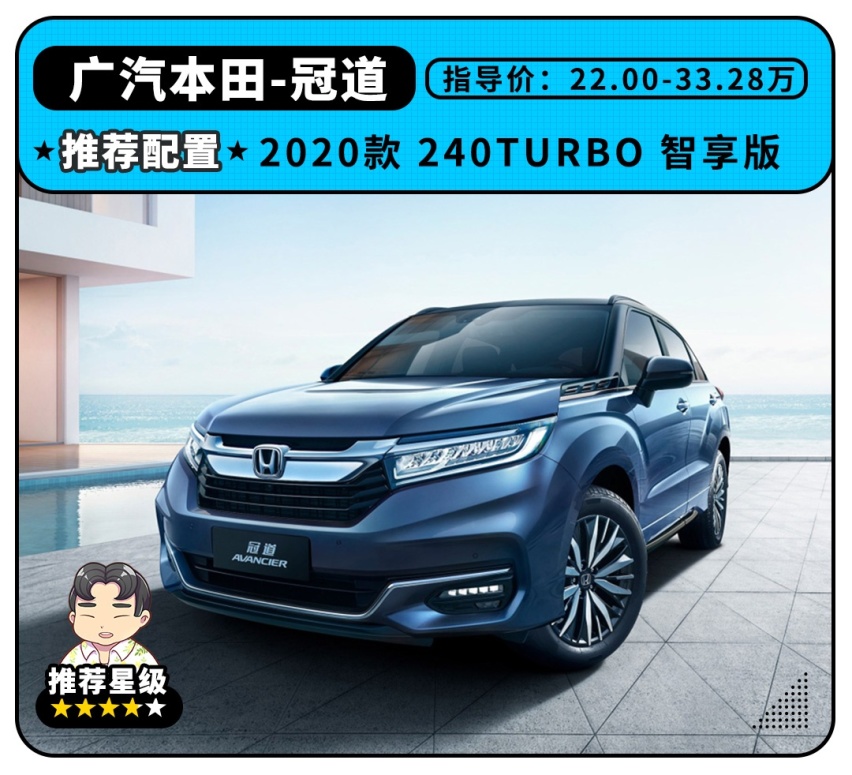 月花费不到2000块！刚上市这台广本旗舰SUV不难养