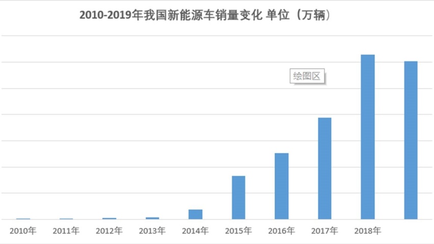 日系车都算很良心了！这些车能让汽修厂气哭