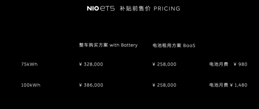 为什么说，不管ET5能否干掉3系，蔚来这张牌也绝不能输？