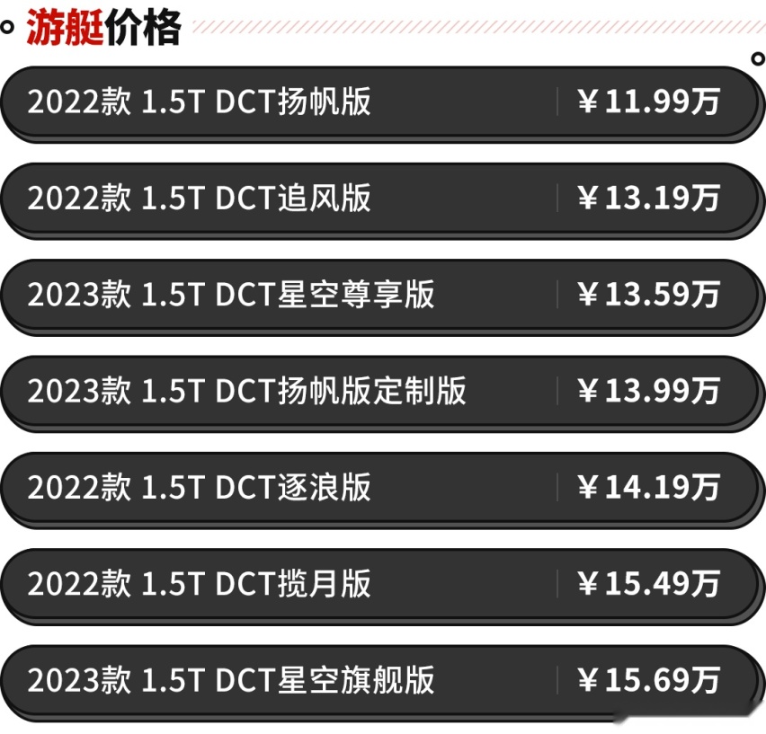 半价版奥德赛？L2+自动驾驶+免费保养 想捡漏的看过来！