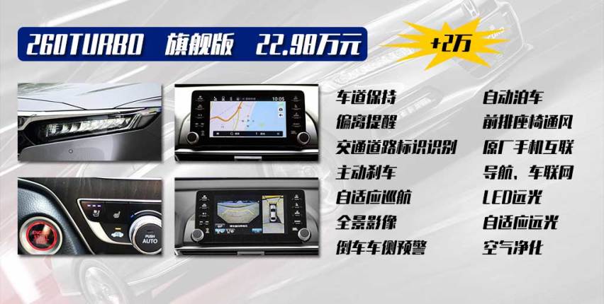 让你明明白白的选车 本田雅阁购车手册
