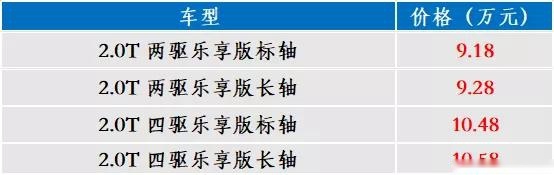 14天13款新车，林肯大冒险，发现和捷达，奇瑞有Pro