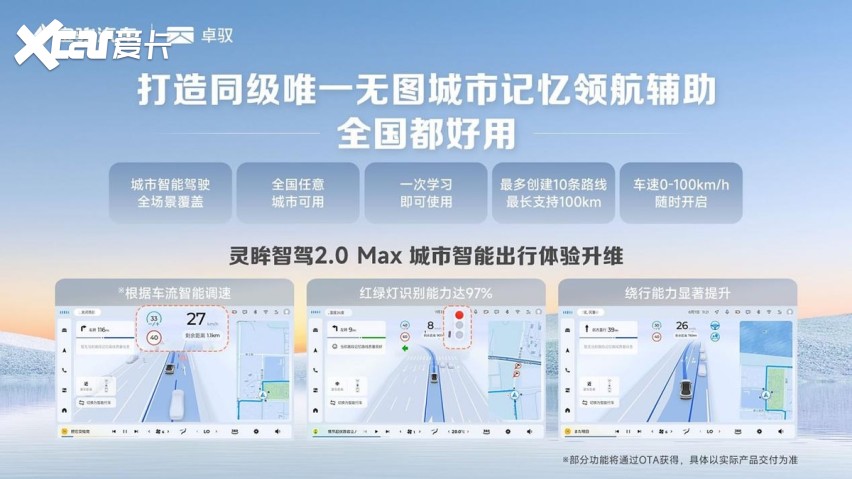 宝骏厚道一面！上市10.98万-13.38万 给高阶智驾，配插混/纯电