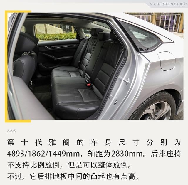 实用又好看，20万必看的三款日系中型车