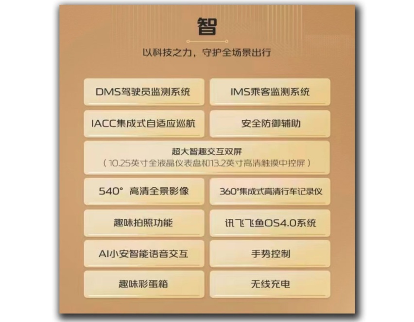 2月20日将开启预售，长安逸达配置表正式公布