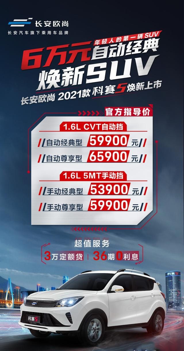这一届年轻人有福了，首付2.99万就能买到小型自动挡SUV