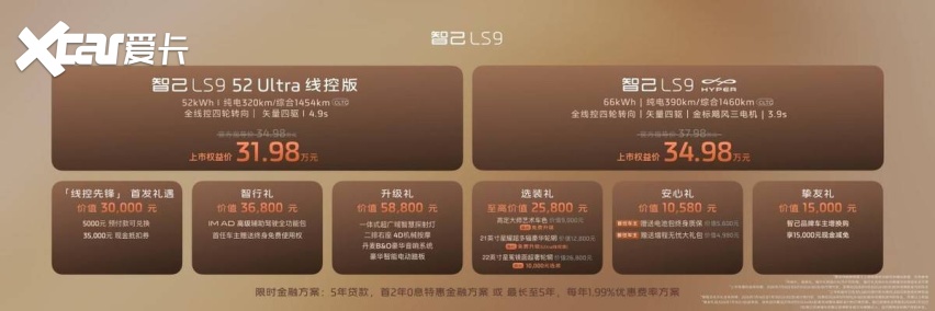 从机械到数字，智己LS9 Hyper用“新三大件”重新定义旗舰