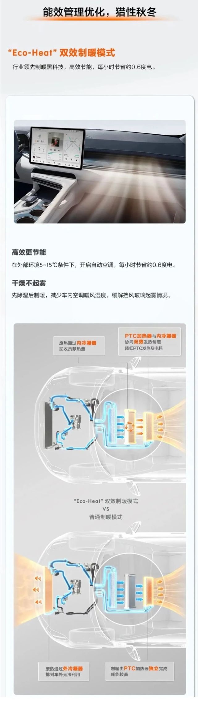 小鹏P5借OTA实现城市领航辅助，10大品牌近20款车型一键换新车