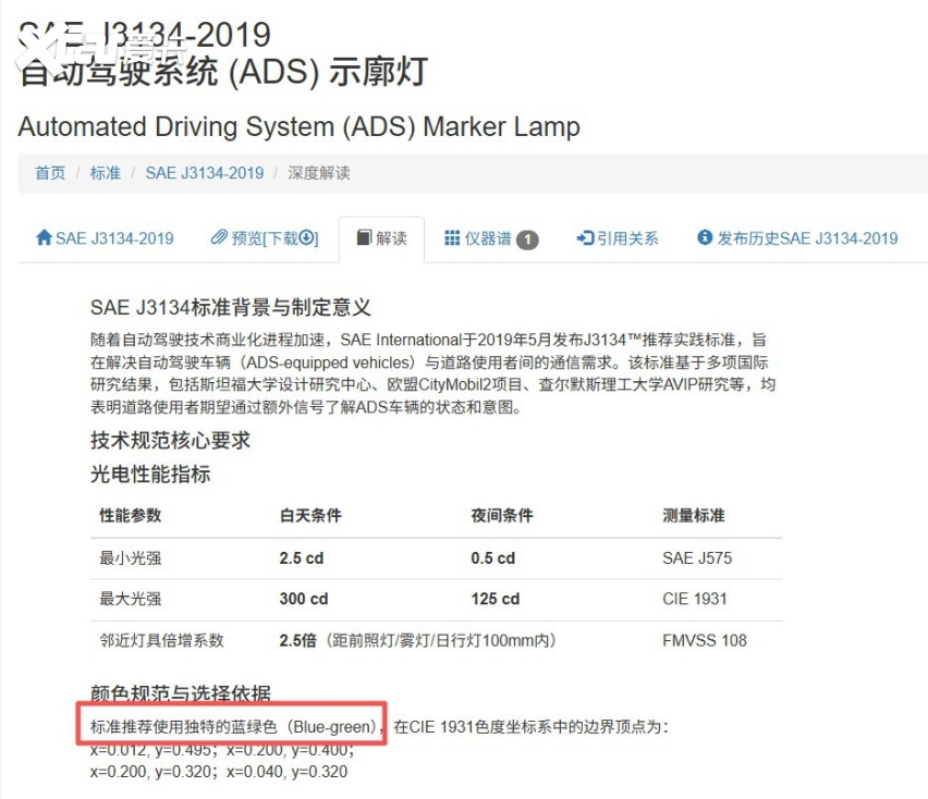 关了小蓝灯,你还认识智驾吗