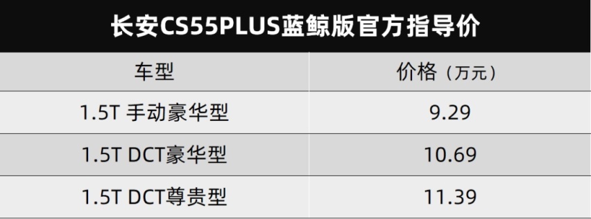 荣威RX5 ePLUS、雪佛兰新探界者都上市了
