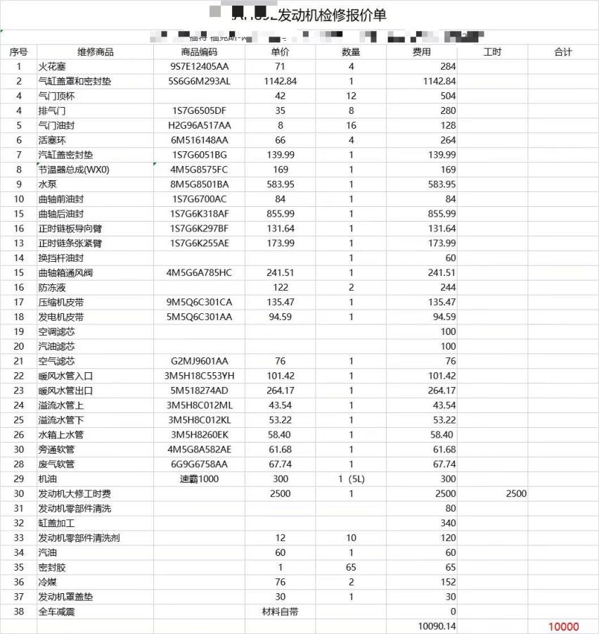 烧机油的发动机为什么不建议直接大修更换活塞环