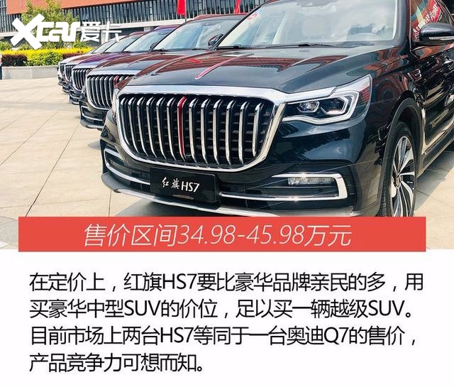 34.98万起售的红旗HS7实力如何？