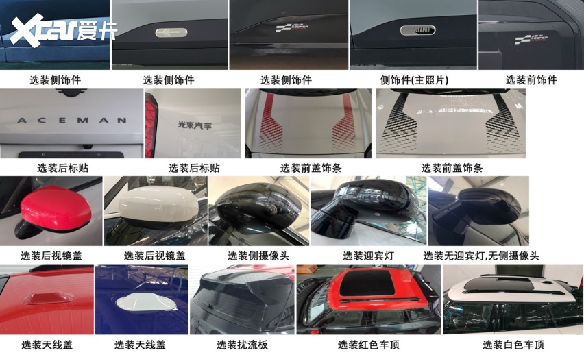 4月全球首秀，外观个性，MINI Aceman申报图曝光