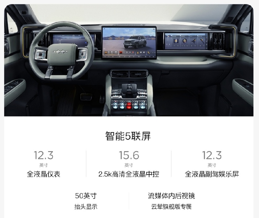 方程豹豹5上市，28.89万起售，能否干翻奔驰大G？