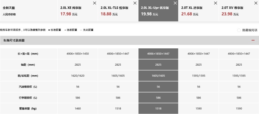 探店体验全新天籁 还等什么第九代凯美瑞？