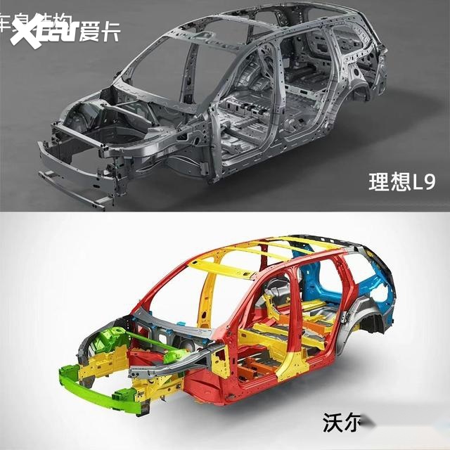 解读理想L9，1.5T增程器与宝马有关，底盘逆向研发自XC90？