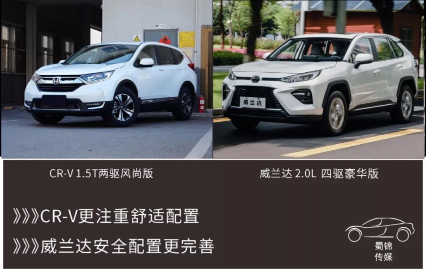 20万级日系城市SUV四大热门，谁更值得买？
