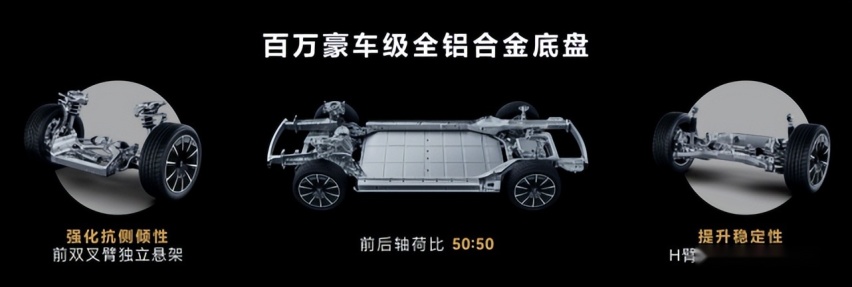 搭载华为DriveONE纯电驱智能平台！问界M5 EV正式上市