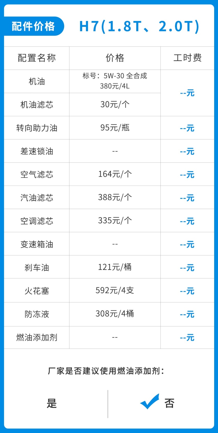 唯一一款国6标准中国C级车，4年10万公里免费保养！
