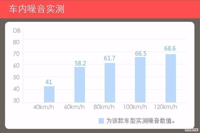 MPV市场标杆式存在 别克GL8 28T商旅车一个“沙发”搞