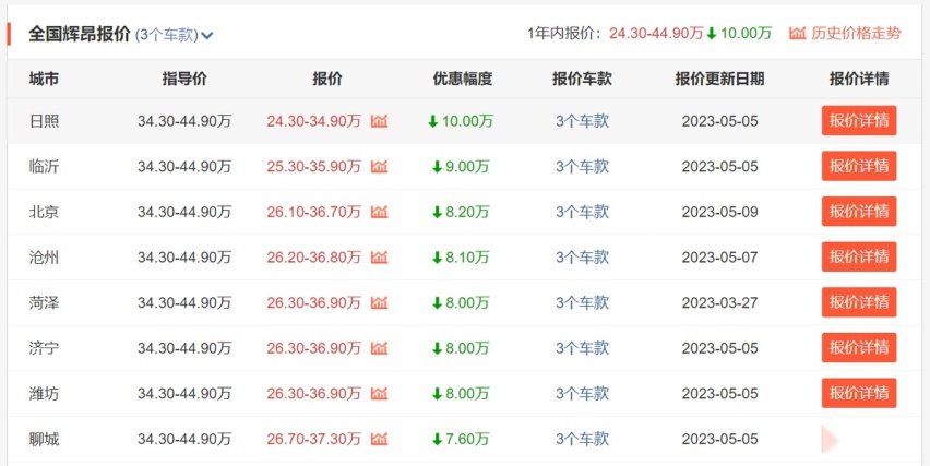 不想花20多万买特斯拉没关系，24.3万的换壳版“奥迪A6L”也很香