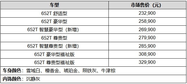 2021款别克GL8陆上公务舱推新上市 23.29万元起售