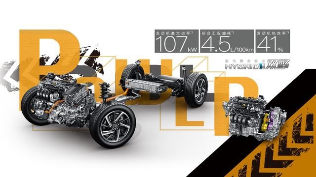 ​运动的丰田C-HR、实用的本田XR-V，年轻人会怎么选？