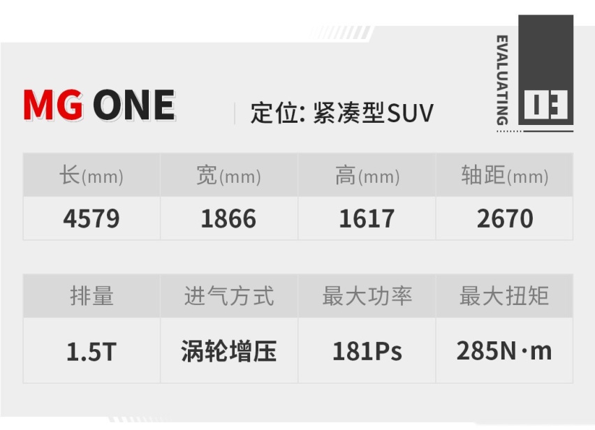必须变革自己！试驾MG ONE 1.5T α版