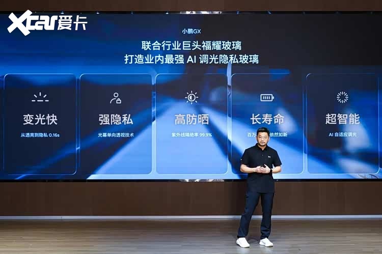 小鹏GX联合福耀攻克行业难题，业内最强AI调光隐私玻璃实现量产