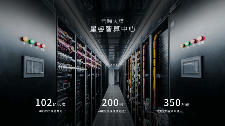 8 个月喜提 10W+，吉利银河「凭什么」？