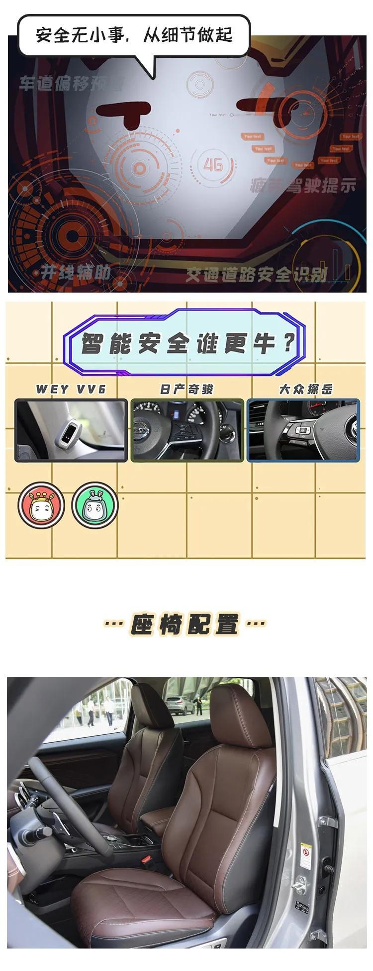 想要成为工作里的红人，你只需要这款车！