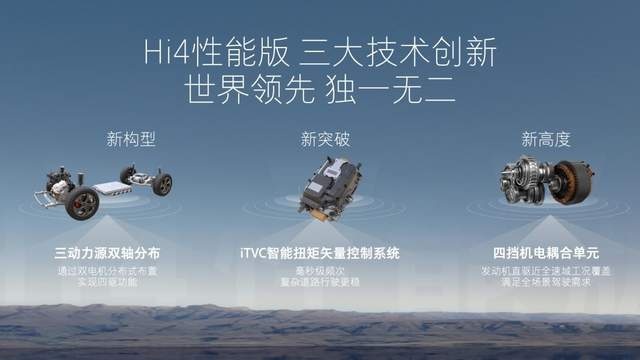 三大创新五大优势 魏牌新摩卡Hi4上市 售价23.88万