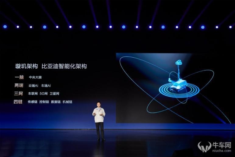 整车智能化新进展，比亚迪发布璇玑架构