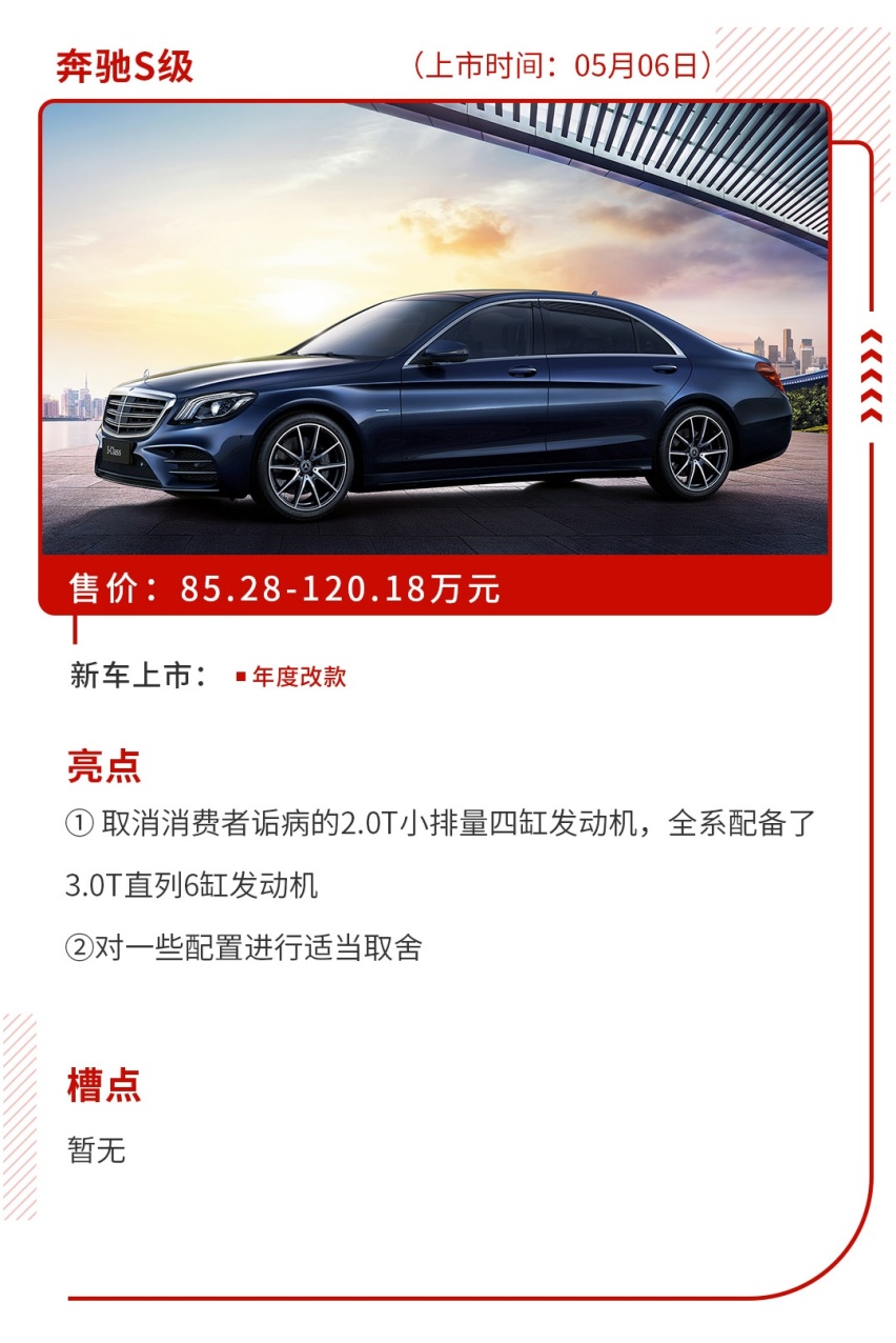 四驱+差速锁，顶配不到16万，本周新车就看这几款！