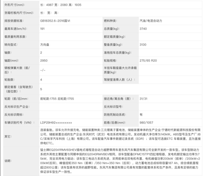 东风猛士M18新车申报图曝光：正面“硬刚”比亚迪仰望U8？