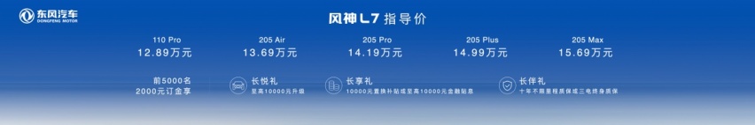 新产品与前瞻科技全面发力！东风汽车焕新亮相北京车展