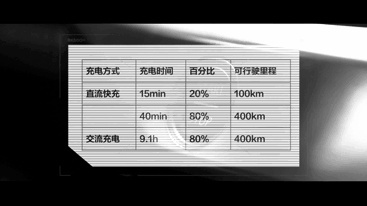 试驾捷豹纯电动车I-Pace，这个豹子“好养”吗？