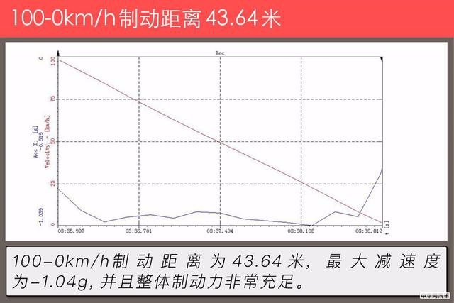 MPV市场标杆式存在 别克GL8 28T商旅车一个“沙发”搞