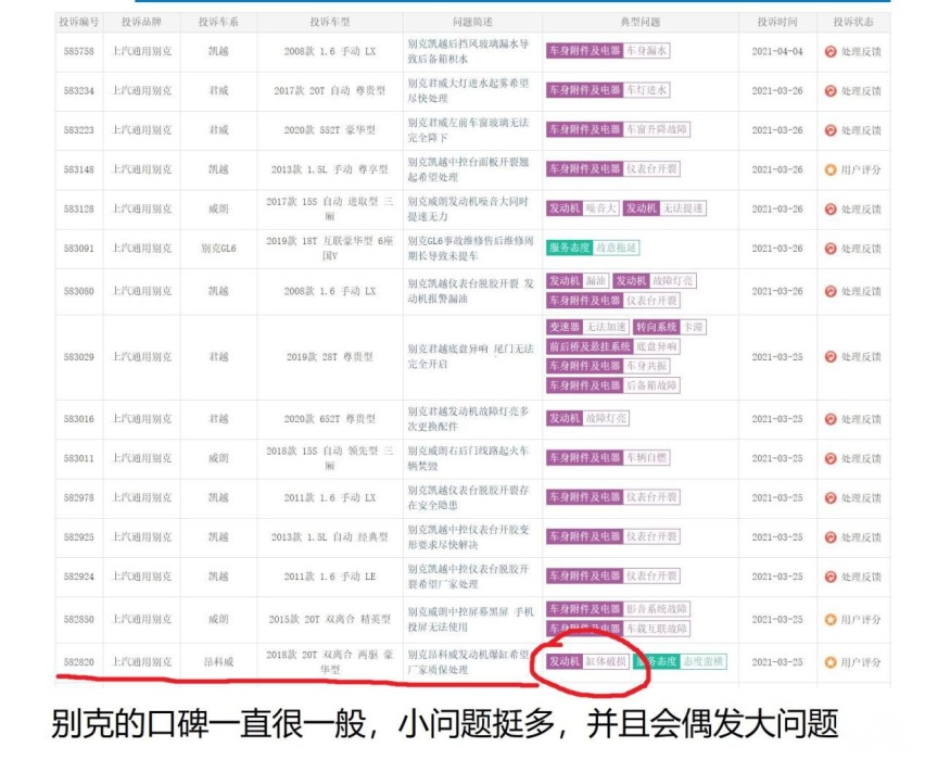 昂科威PLUS即将发布 发这么多车不如好好做品控