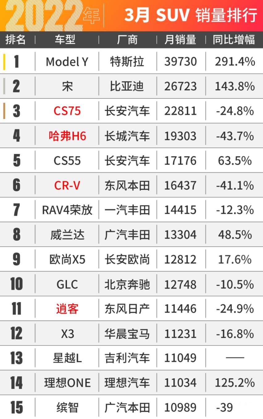 丰田赛那卖爆了!不加价等5个月